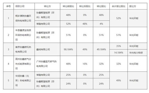 中科創(chuàng)達與吉利合資公司在大連設立未來軟件公司，聚焦軟件銷售業(yè)務