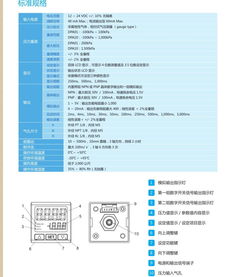 廠家直銷臺達壓力控制器DPA01Q-P與DPA10Q-P及其軟件開發