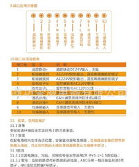 榮威電氣火災監控系統 全面解析分體經濟型監控探測器
